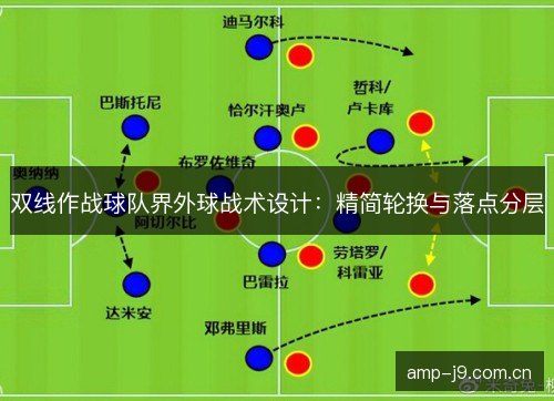 双线作战球队界外球战术设计：精简轮换与落点分层